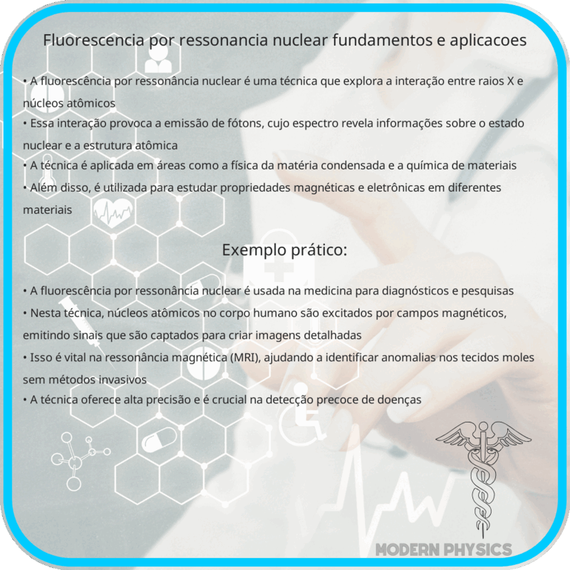 Fluorescência por Ressonância Nuclear | Fundamentos e Aplicações