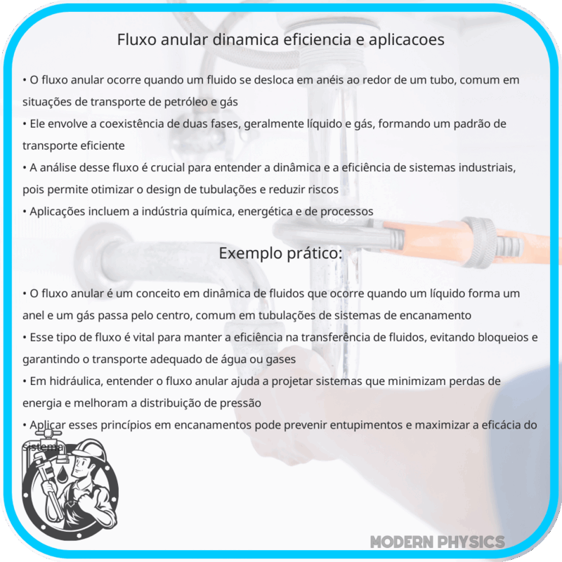 Fluxo Anular: Dinâmica, Eficiência e Aplicações