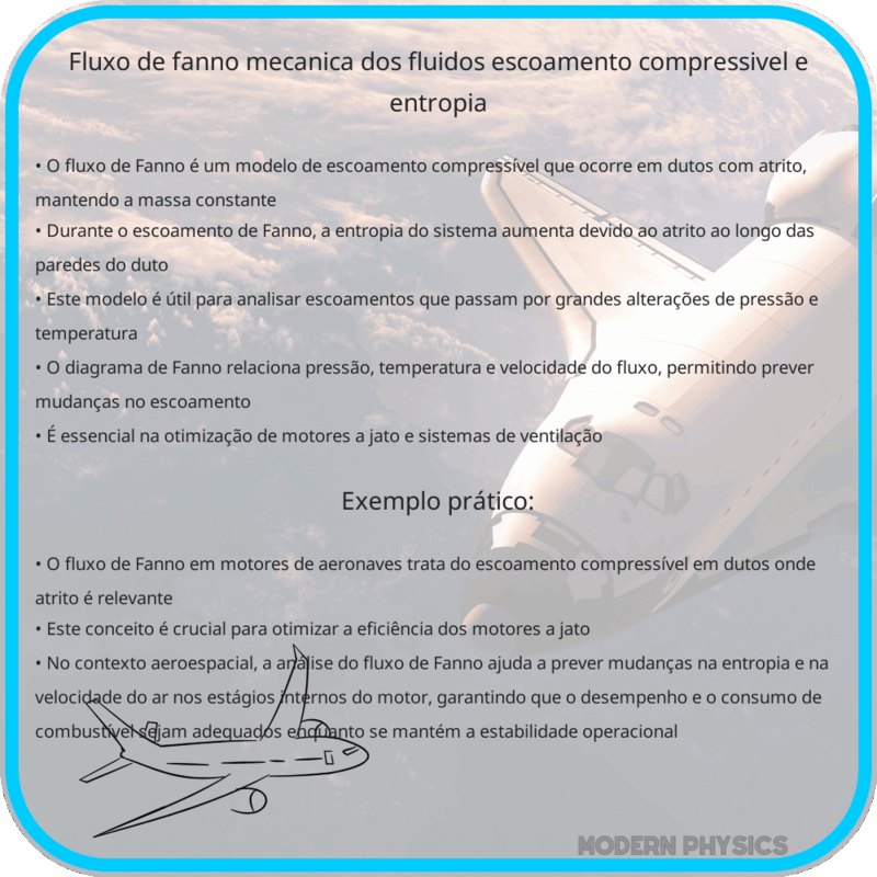 Fluxo de Fanno | Mecânica dos Fluidos, Escoamento Compressível e Entropia