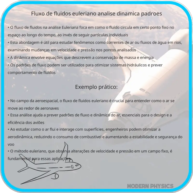 Fluxo de Fluidos Euleriano | Análise, Dinâmica & Padrões