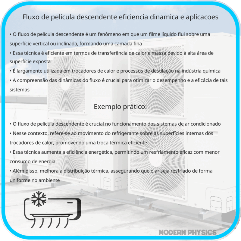 Fluxo de Película Descendente: Eficiência, Dinâmica e Aplicações