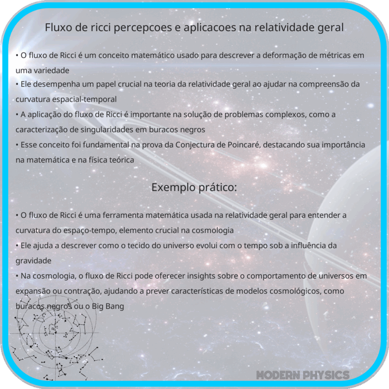 Fluxo de Ricci | Percepções e Aplicações na Relatividade Geral