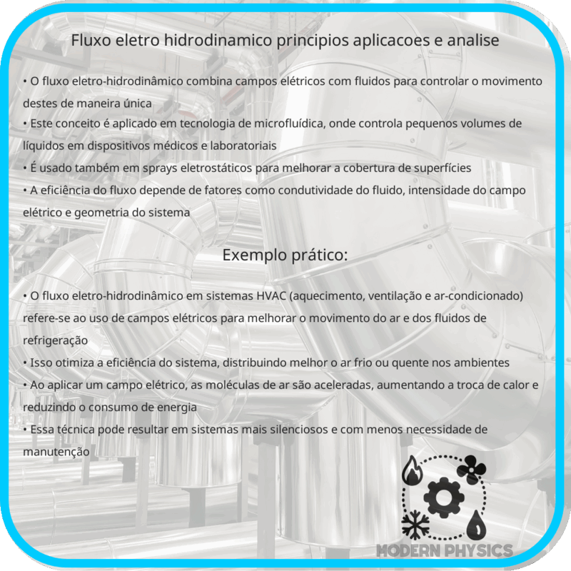 Fluxo Eletro-hidrodinâmico | Princípios, Aplicações e Análise