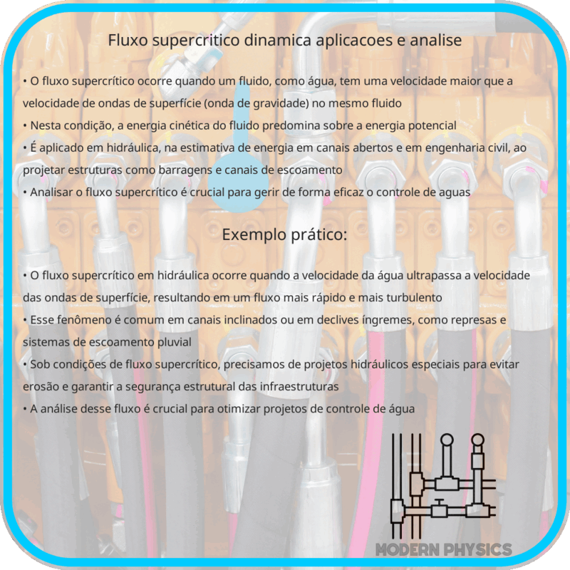 Fluxo Supercrítico | Dinâmica, Aplicações e Análise