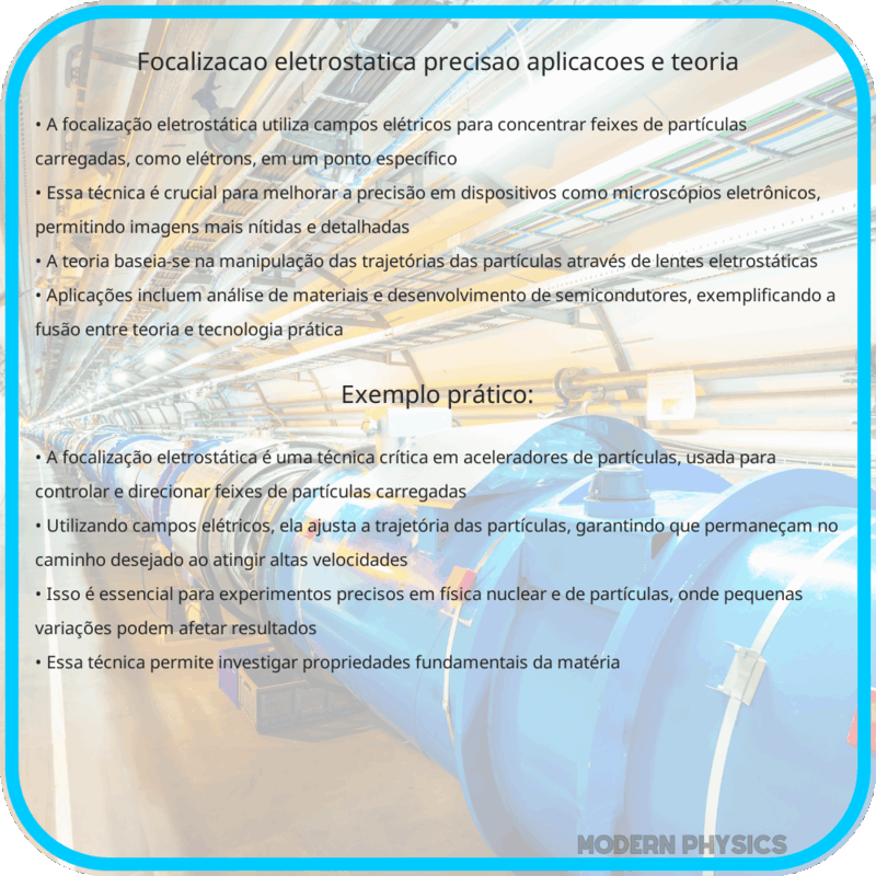 Focalização Eletrostática | Precisão, Aplicações e Teoria