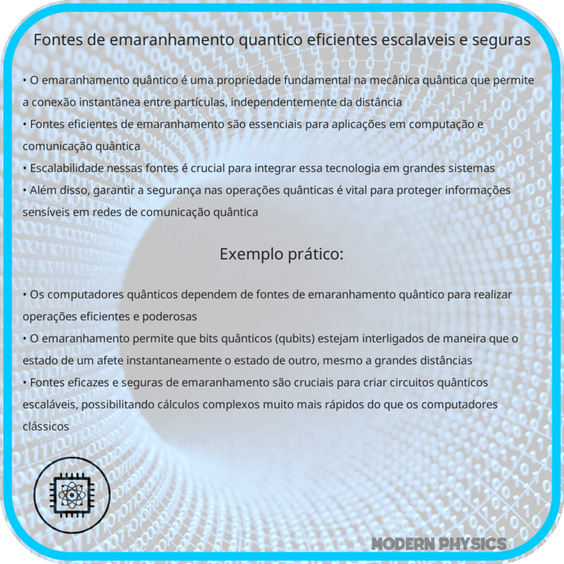 Fontes de Emaranhamento Quântico | Eficientes, Escaláveis e Seguras