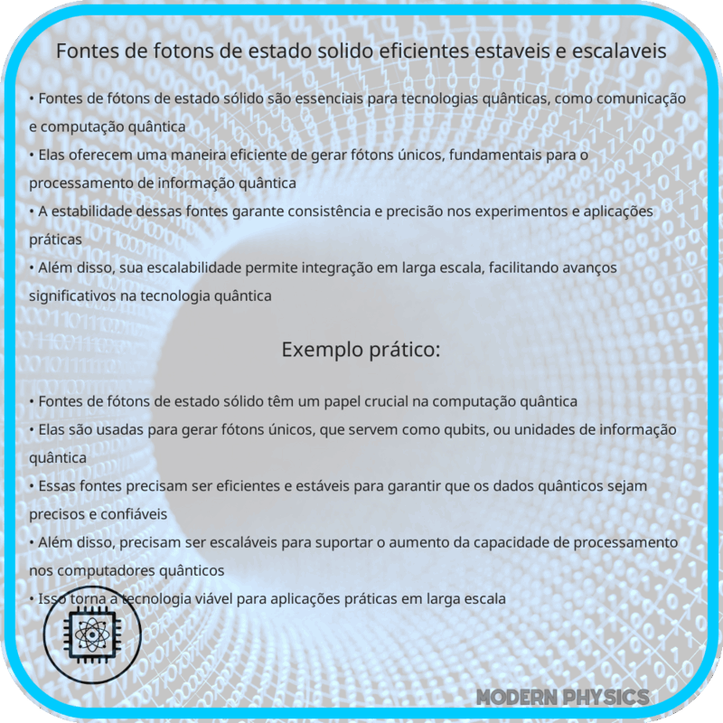 Fontes de Fótons de Estado Sólido | Eficientes, Estáveis ​​e Escaláveis