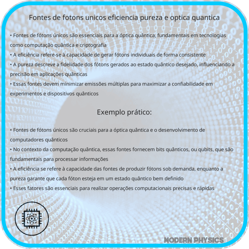 Fontes de Fótons Únicos: Eficiência, Pureza e Óptica Quântica