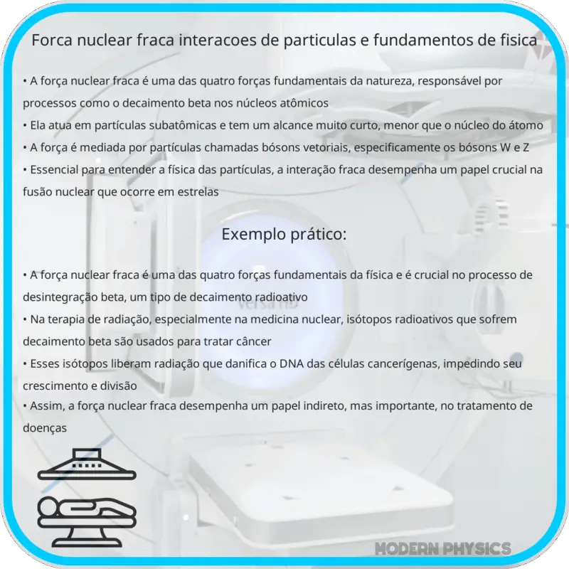 Força Nuclear Fraca | Interações de Partículas e Fundamentos de Física