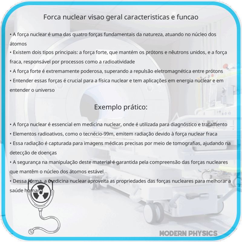 Força Nuclear | Visão Geral, Características e Função
