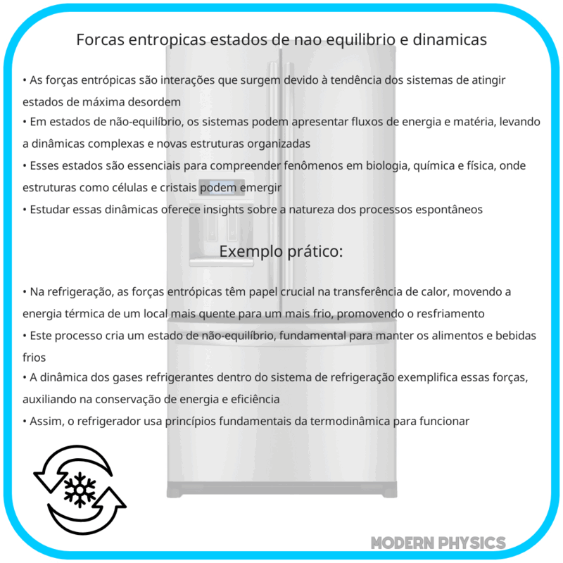 Forças Entrópicas | Estados de Não-Equilíbrio e Dinâmicas