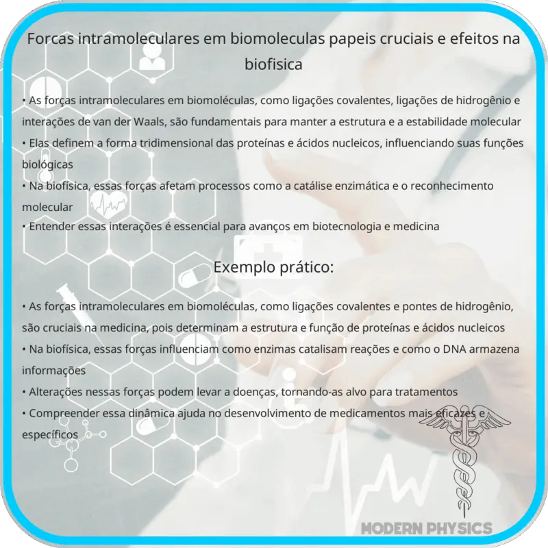 Forças Intramoleculares em Biomoléculas | Papéis Cruciais e Efeitos na Biofísica