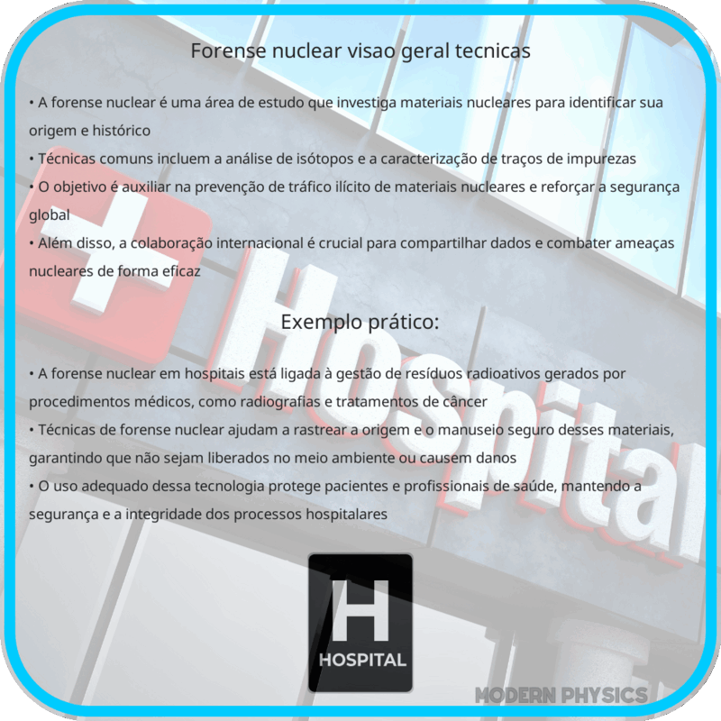 Forense Nuclear | Visão Geral & Técnicas