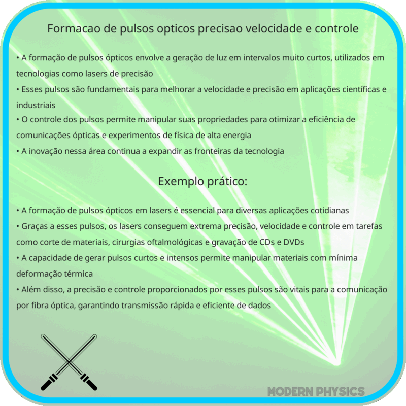 Formação de Pulsos Ópticos | Precisão, Velocidade e Controle