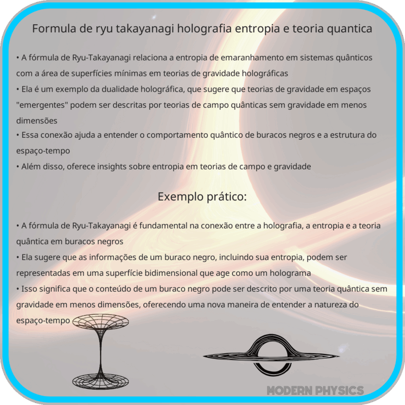 Fórmula de Ryu-Takayanagi | Holografia, Entropia e Teoria Quântica