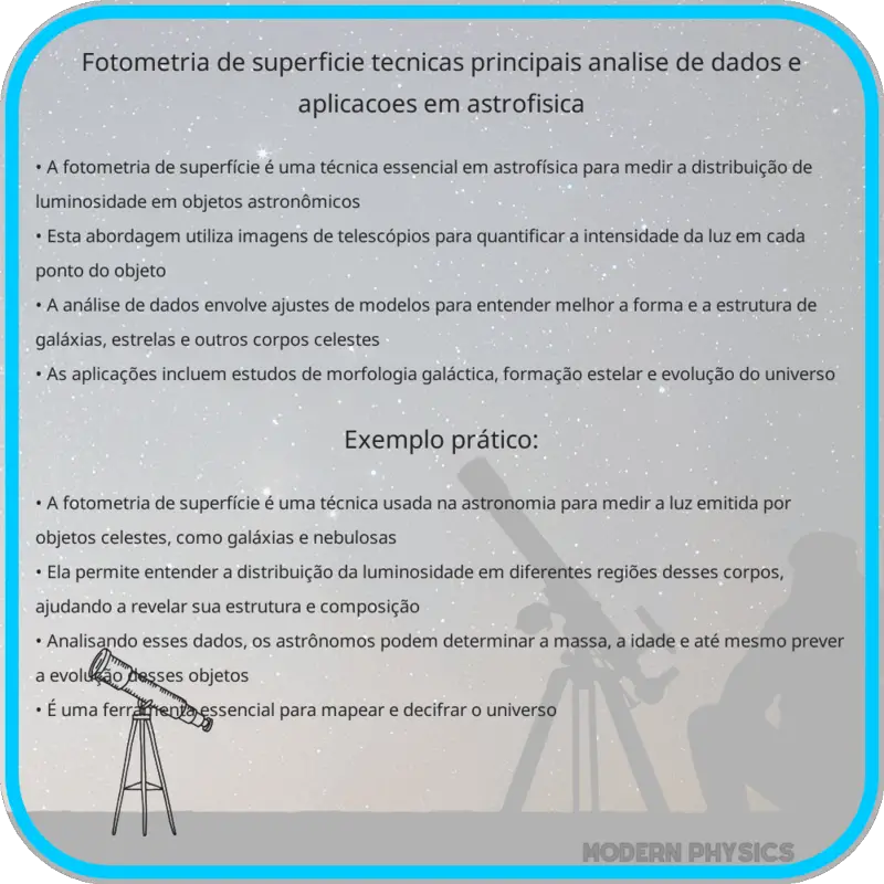 Fotometria de Superfície: Técnicas Principais, Análise de Dados e Aplicações em Astrofísica