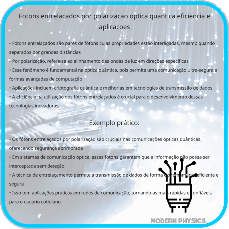 Fótons entrelaçados por polarização | Óptica Quântica, Eficiência e Aplicações