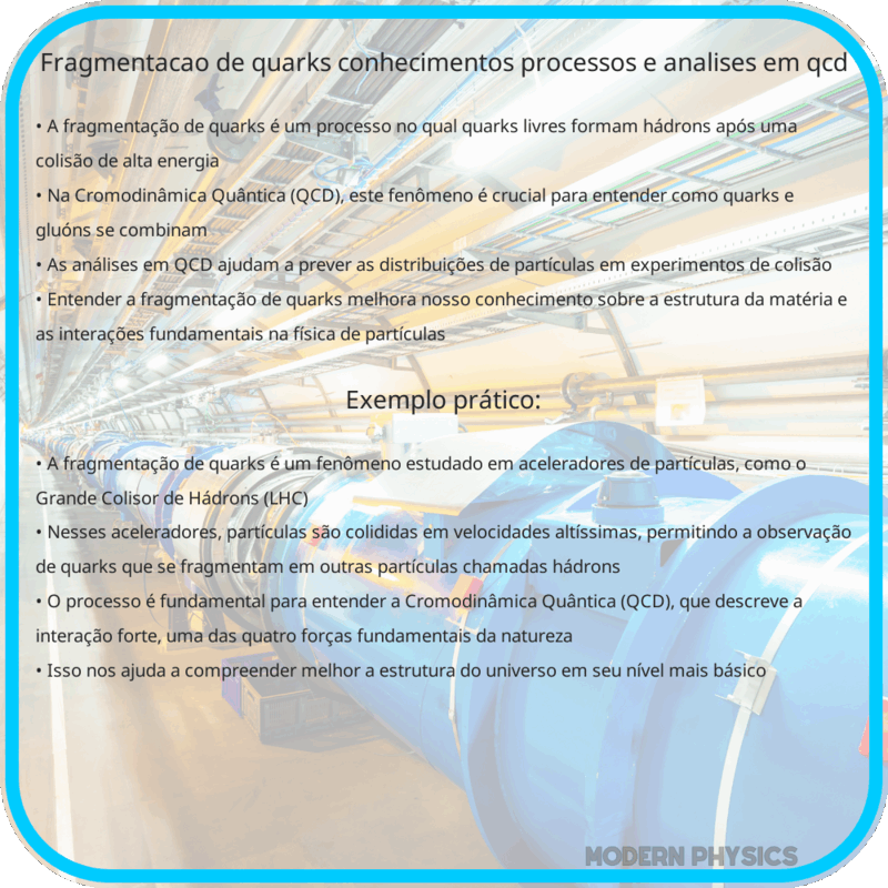 Fragmentação de Quarks | Conhecimentos, Processos e Análises em QCD