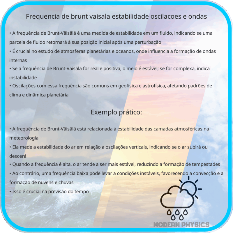 Frequência de Brunt-Väisälä | Estabilidade, Oscilações e Ondas