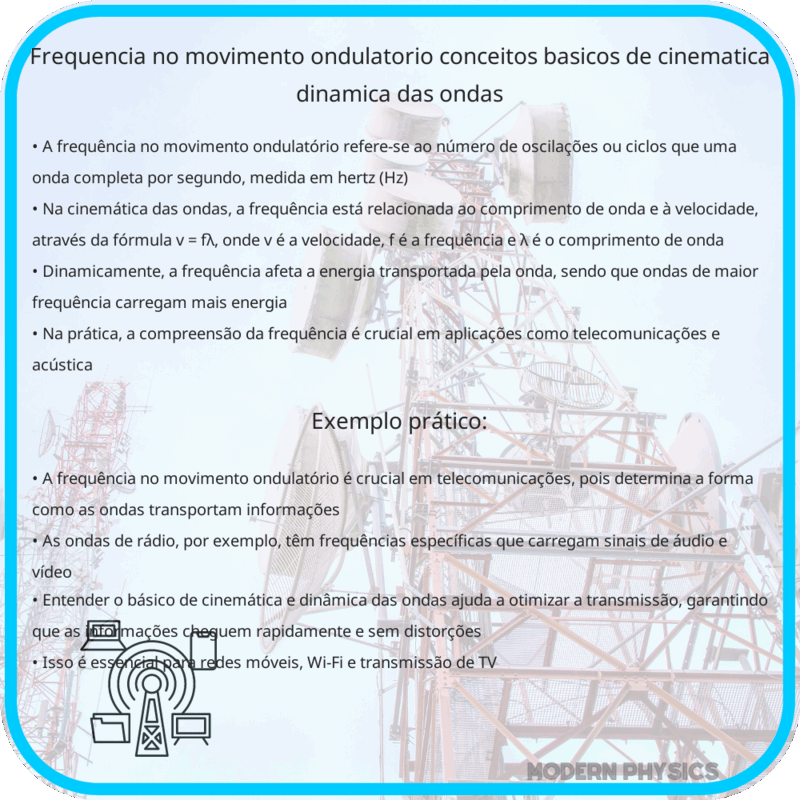 Frequência no Movimento Ondulatório | Conceitos Básicos de Cinemática & Dinâmica das Ondas