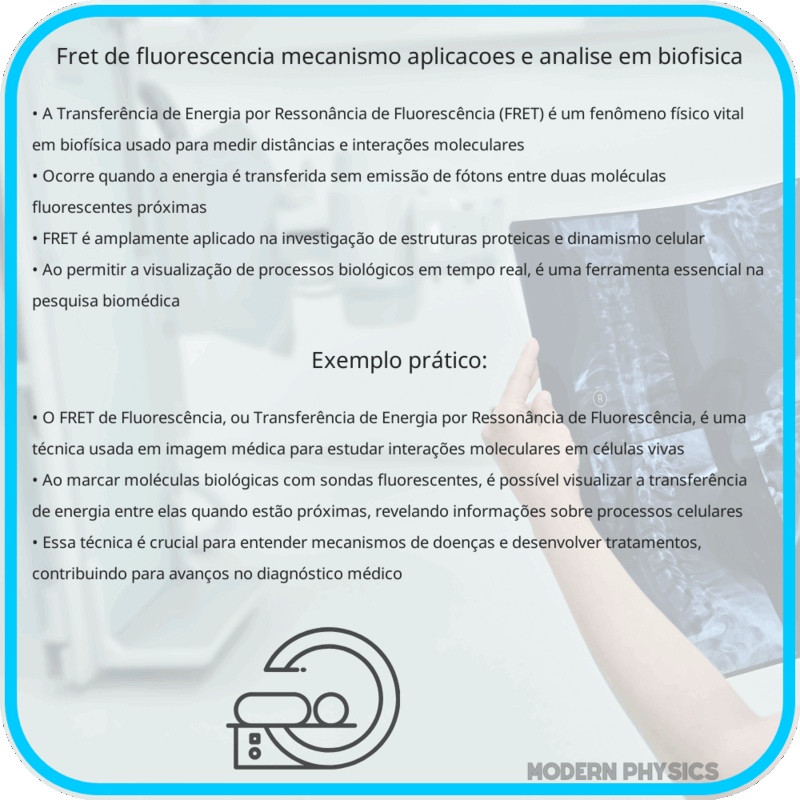FRET de Fluorescência | Mecanismo, Aplicações e Análise em Biofísica