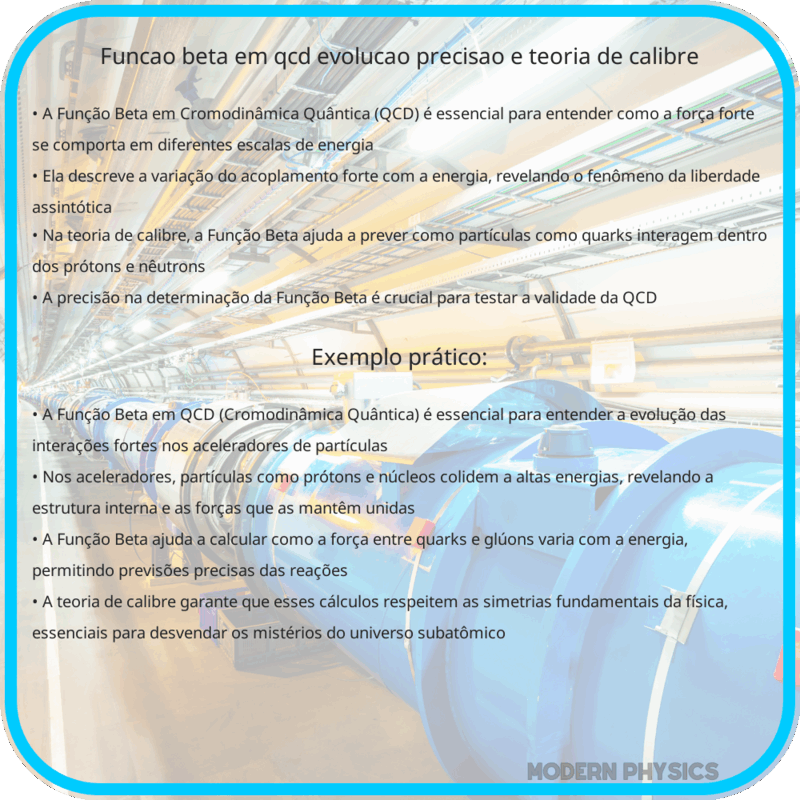 Função Beta em QCD | Evolução, Precisão e Teoria de Calibre