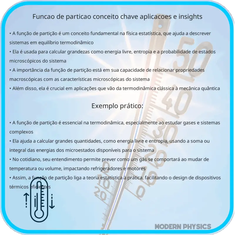 Função de Partição: Conceito-chave, Aplicações e Insights