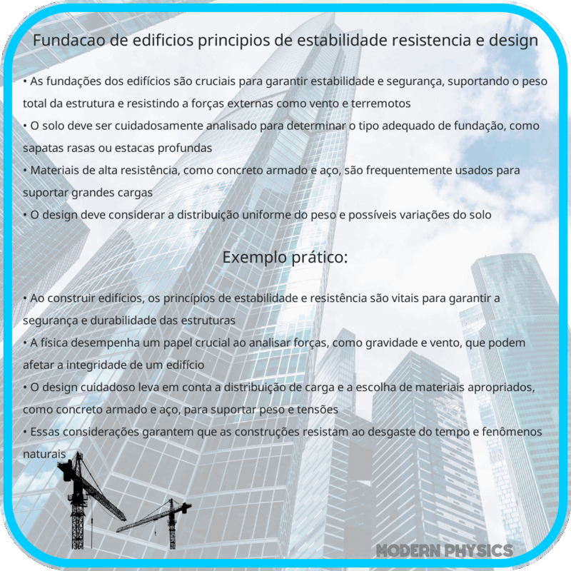 Fundação de Edifícios: Princípios de Estabilidade, Resistência e Design