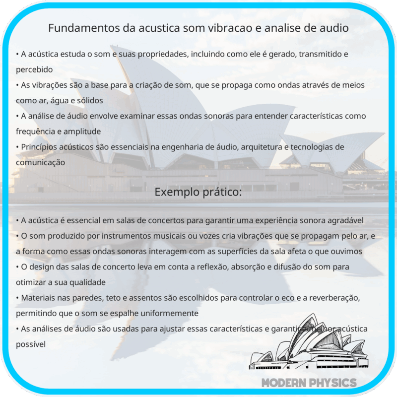 Fundamentos da Acústica | Som, Vibração e Análise de Áudio
