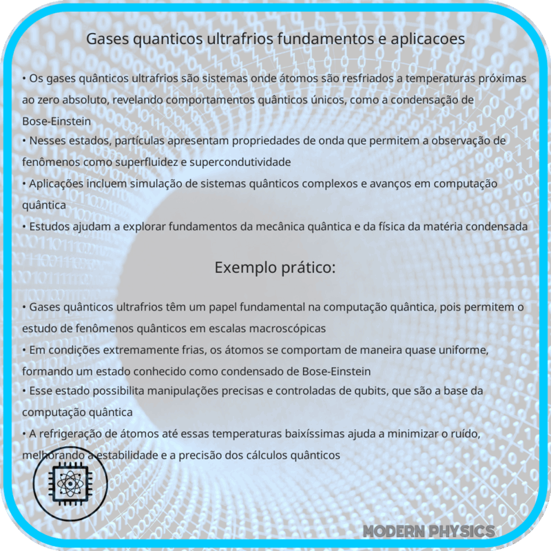 Gases Quânticos Ultrafrios | Fundamentos e Aplicações