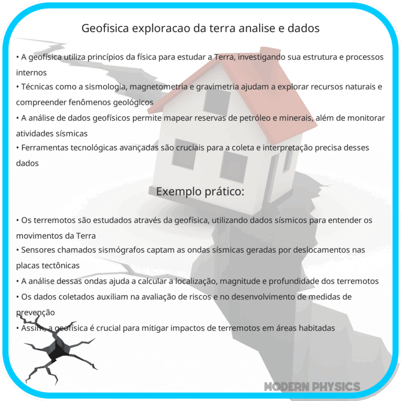 Geofísica | Exploração da Terra, Análise e Dados
