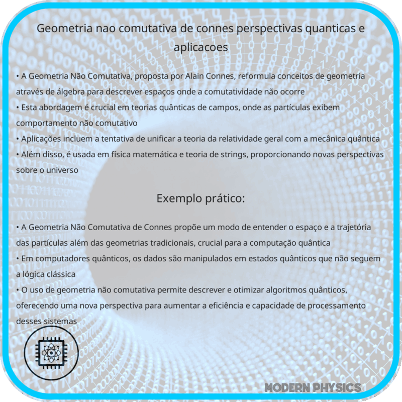 Geometria Não Comutativa de Connes | Perspectivas Quânticas e Aplicações