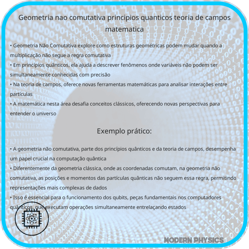 Geometria Não Comutativa | Princípios Quânticos, Teoria de Campos & Matemática