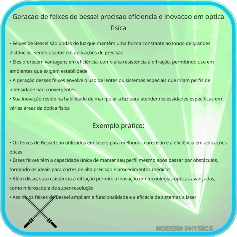Geração de Feixes de Bessel | Precisão, Eficiência e Inovação em Óptica Física
