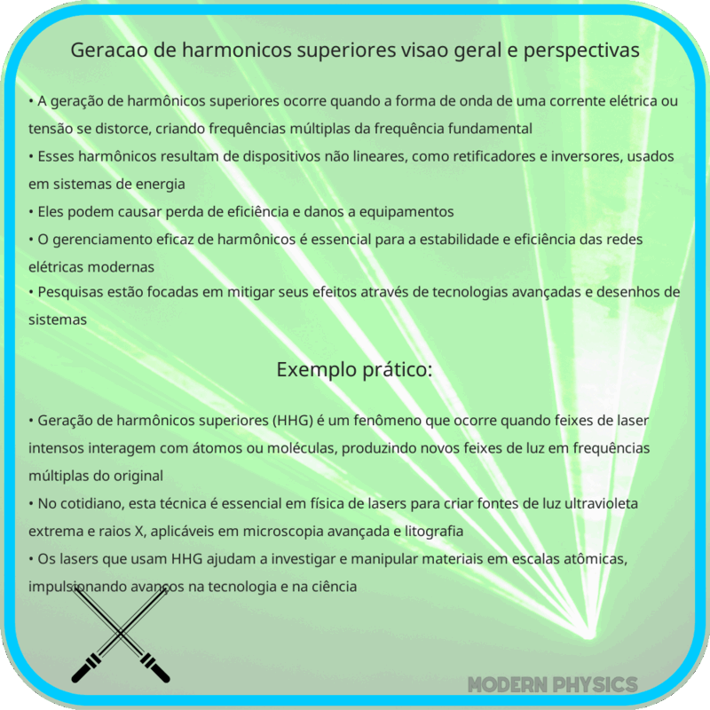 Geração de Harmônicos Superiores | Visão Geral e Perspectivas