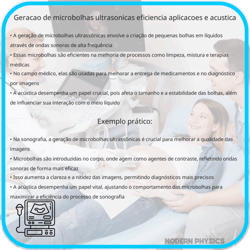 Geração de Microbolhas Ultrasônicas | Eficiência, Aplicações e Acústica