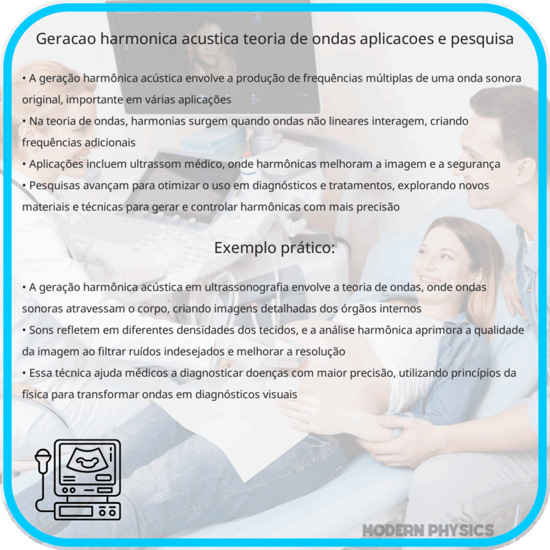 Geração Harmônica Acústica | Teoria de Ondas, Aplicações e Pesquisa