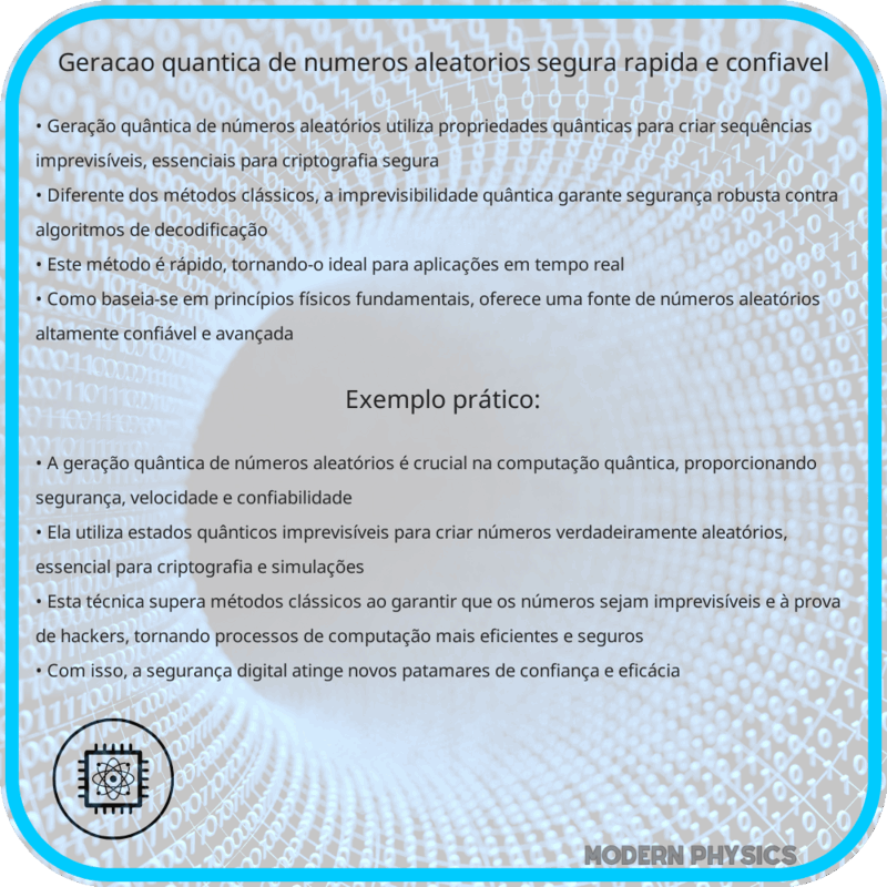 Geração Quântica de Números Aleatórios | Segura, Rápida e Confiável