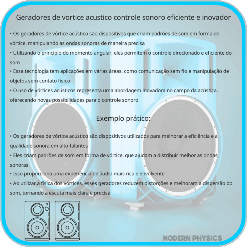 Geradores de Vórtice Acústico: Controle Sonoro Eficiente e Inovador