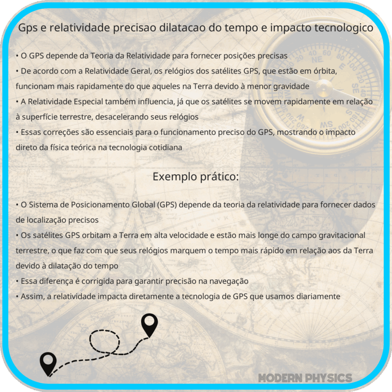 GPS e Relatividade | Precisão, Dilatação do Tempo e Impacto Tecnológico
