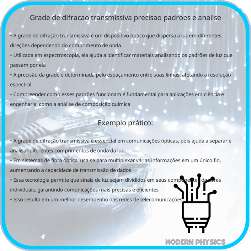 Grade de Difração Transmissiva | Precisão, Padrões e Análise