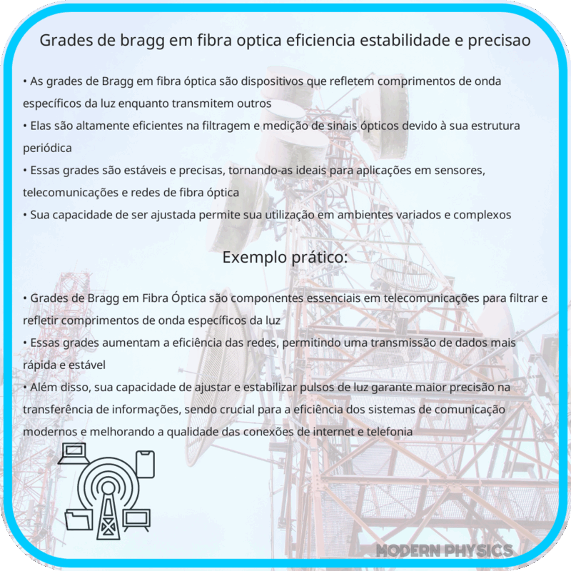 Grades de Bragg em Fibra Óptica | Eficiência, Estabilidade e Precisão