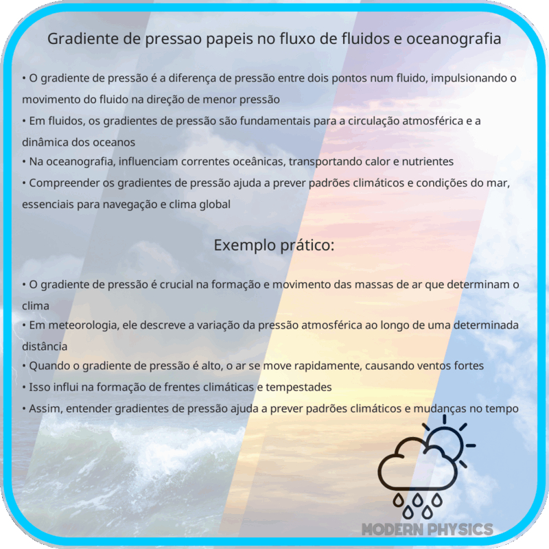 Gradiente de Pressão | Papéis no Fluxo de Fluidos e Oceanografia