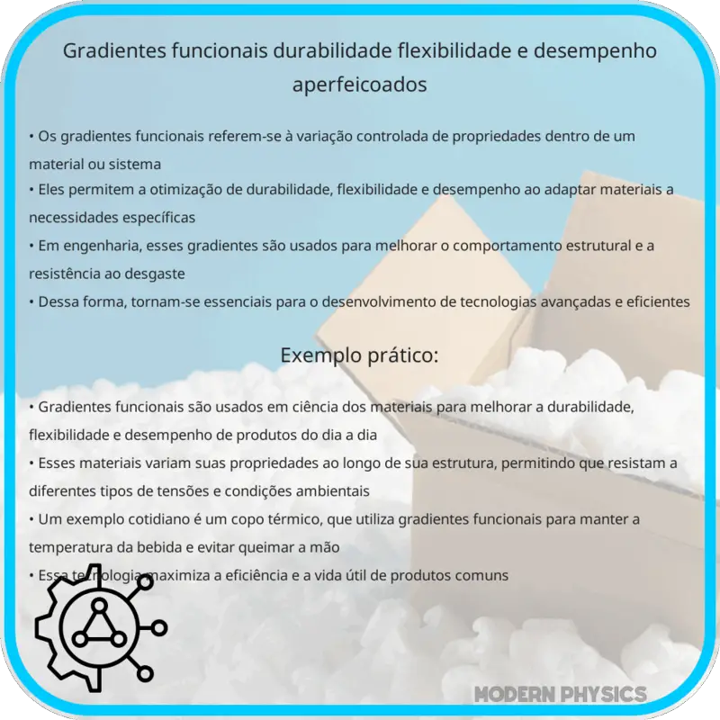 Gradientes Funcionais | Durabilidade, Flexibilidade e Desempenho Aperfeiçoados