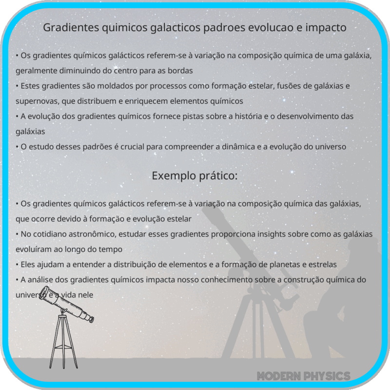Gradientes Químicos Galácticos | Padrões, Evolução e Impacto