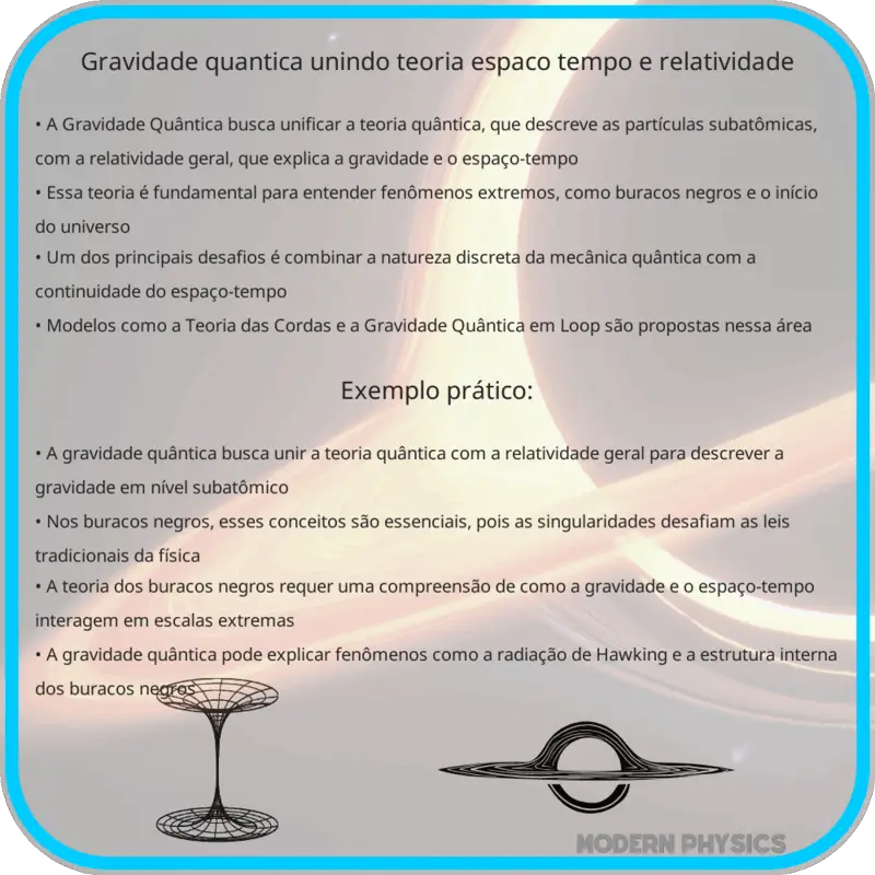 Gravidade Quântica: Unindo Teoria, Espaço-Tempo e Relatividade