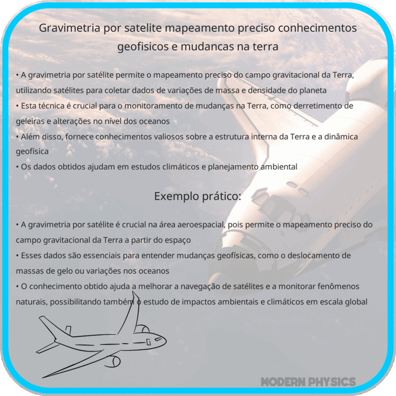 Gravimetria por Satélite | Mapeamento Preciso, Conhecimentos Geofísicos e Mudanças na Terra
