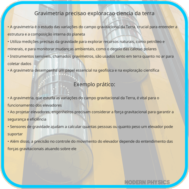 Gravimetria | Precisão, Exploração & Ciência da Terra