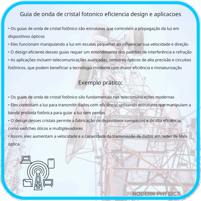 Guia de Onda de Cristal Fotônico | Eficiência, Design e Aplicações