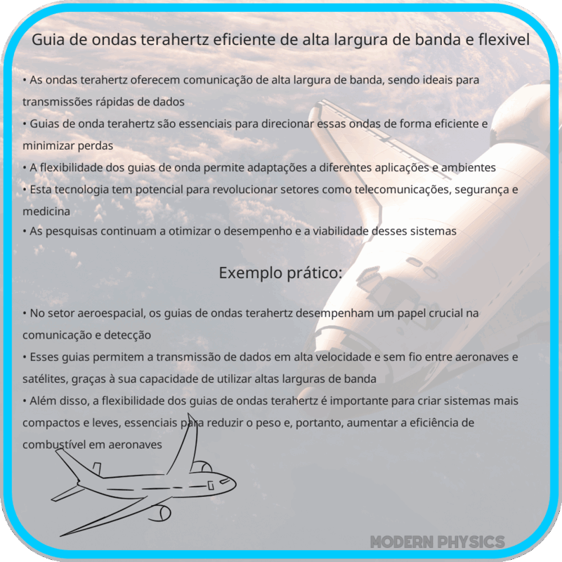 Guia de Ondas Terahertz: Eficiente, de Alta Largura de Banda e Flexível